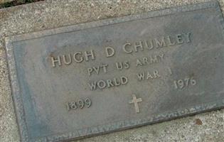 Hugh D. Chumley