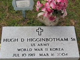 Hugh D. Higginbotham, Sr Hugh D. Higginbotham, Sr