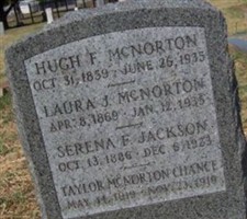 Hugh F. McNorton Hugh F. McNorton