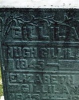 Hugh Gilliland