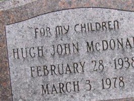 Hugh John McDonald