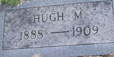 Hugh M. Phelan