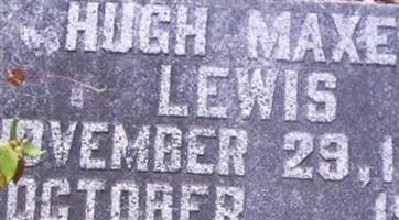 Hugh Maxey Lewis