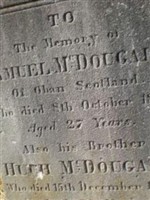 Hugh McDougall