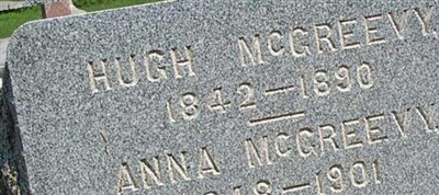Hugh McGreevey Hugh McGreevey