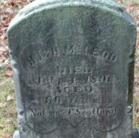 Hugh McLeod Hugh McLeod