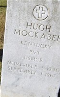 Hugh Mockabee Hugh Mockabee