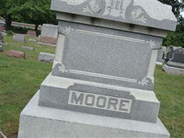 Hugh Moore, Jr