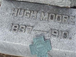 Hugh Moore, Jr