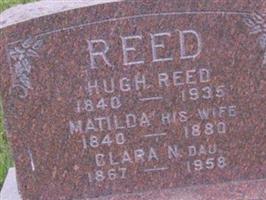 Hugh Reed