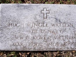 Hugh W. Watson