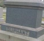Hughes Oliphant