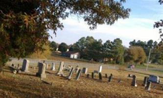 Hullender Cemetery