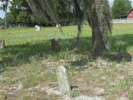 Hunter Family Cemetery