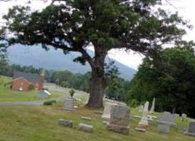 Hunting Creek Baptist Church Cemetery