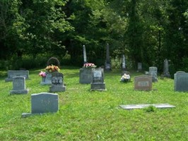Hurd Family Cemetery Hurd Family Cemetery