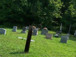 Hurd Family Cemetery