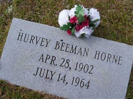 Hurvey Beeman Horne Hurvey Beeman Horne
