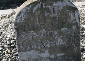 Hybert Byrd