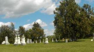 Hyde Park Cemetery