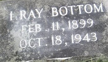 I Ray Bottom I Ray Bottom