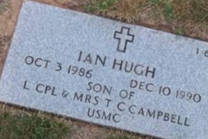 Ian Hugh Campbell