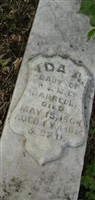 Ida A. Darrell Ida A. Darrell