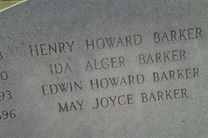 Ida Alger Barker