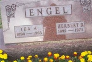 Ida Amanda Overby Engel