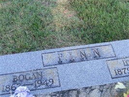 Ida B Finn