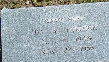 Ida B. Pollock