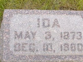 Ida Borchardt