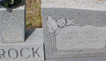 Ida Brock