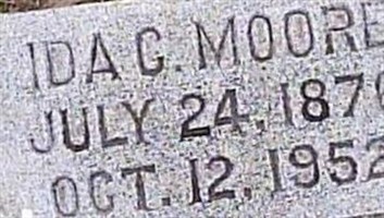 Ida C. Moore Ida C. Moore