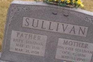 Ida Cox Sullivan