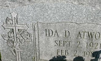 Ida D. Atwood