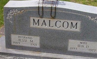 Ida D. Sparks Malcom Ida D. Sparks Malcom
