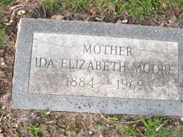 Ida Elizabeth Moore Ida Elizabeth Moore