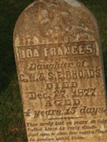 Ida Frances Rhoads