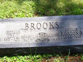 Ida J Brooks