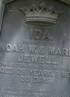 Ida Jewell Ida Jewell