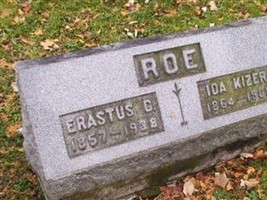 Ida Kizer Roe
