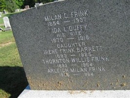 Ida L. Duffy Frink