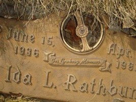 Ida L Rathburn