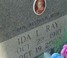 Ida L Ray Johnston