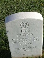 Ida Leona Linet