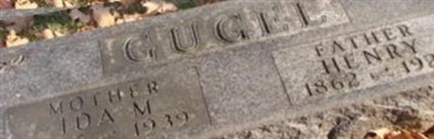 Ida M. Gugel