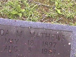 Ida M. Mathews Ida M. Mathews