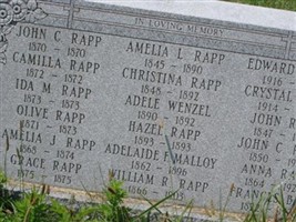 Ida M. Rapp