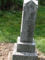 Ida M Ruggles Ida M Ruggles